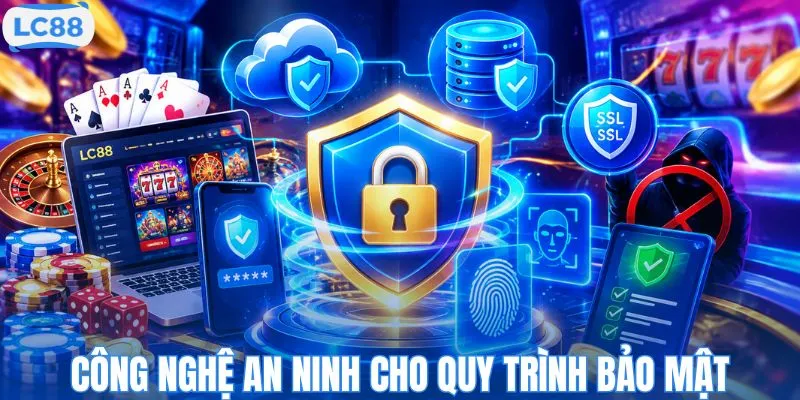 Công nghệ an ninh hiện đại tích hợp tại nhà cái