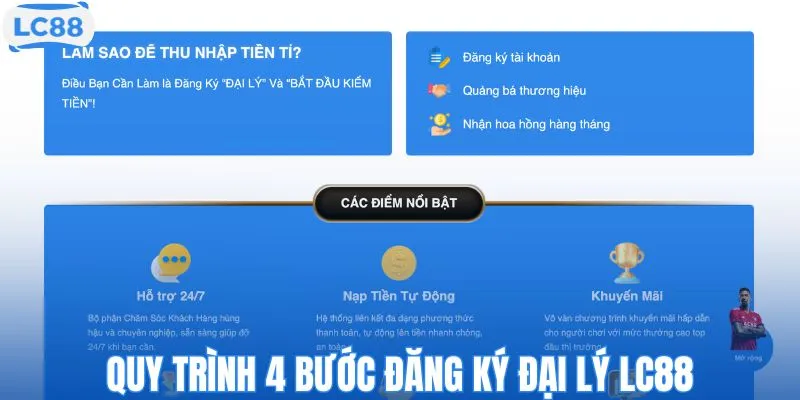 Quy trình 4 bước đăng ký đại lý LC88