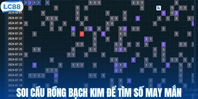 Soi cầu Rồng Bạch Kim để tìm số may mắn